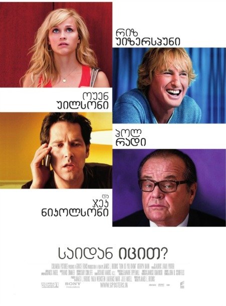 საიდან იცით? / How Do You Know (ქართულად)